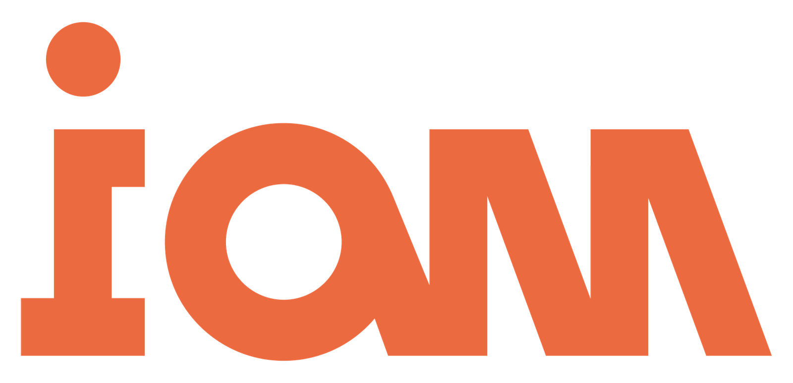 IAM Produtora